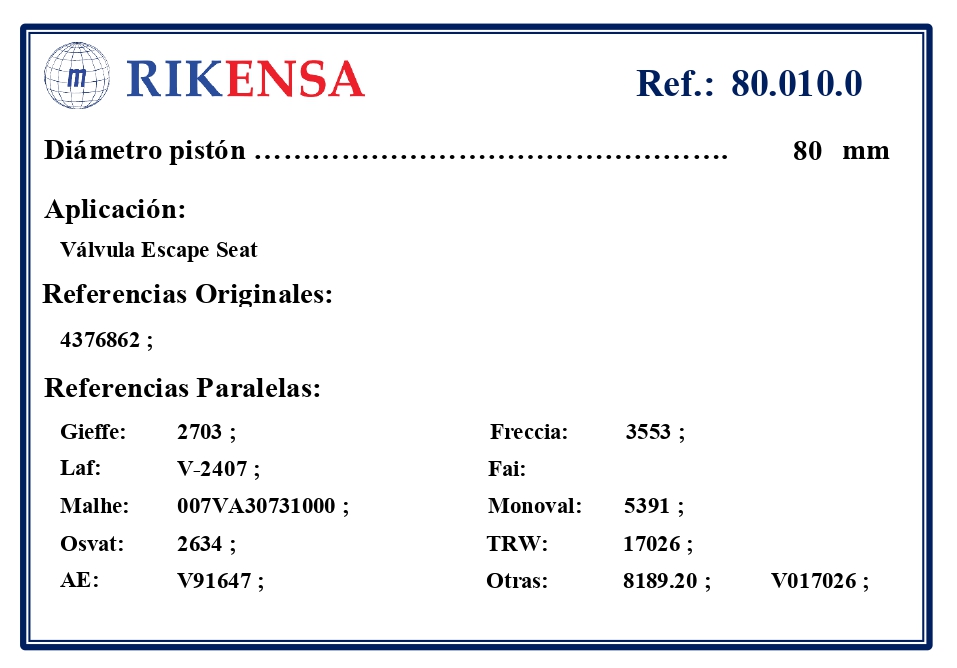 EQUIVALENCIAS ORIGINALES Y PARALELAS VALVULAS