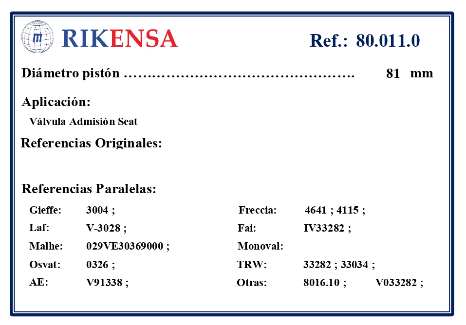 EQUIVALENCIAS ORIGINALES Y PARALELAS VALVULAS