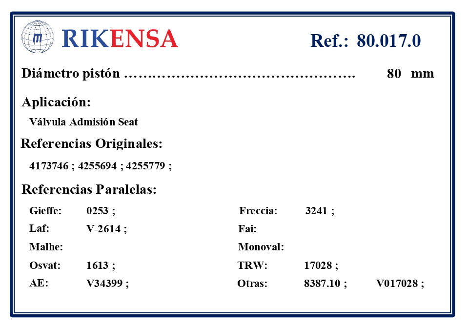 EQUIVALENCIAS ORIGINALES Y PARALELAS VALVULAS