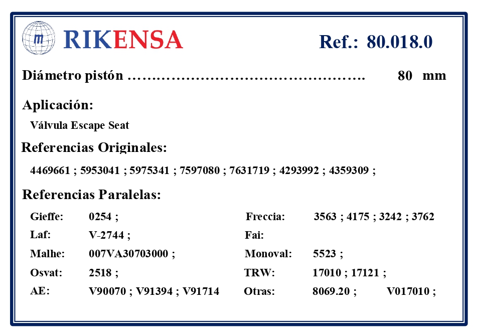 EQUIVALENCIAS ORIGINALES Y PARALELAS VALVULAS