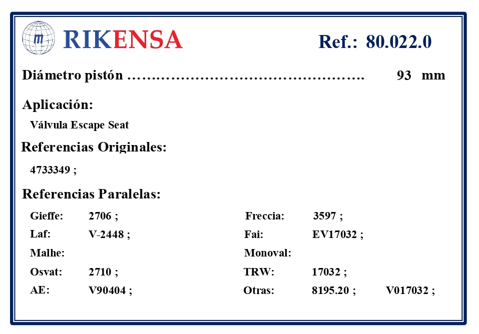EQUIVALENCIAS ORIGINALES Y PARALELAS VALVULAS