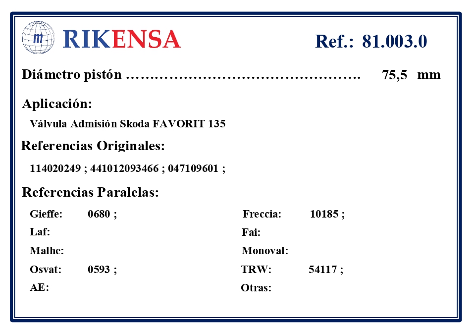 EQUIVALENCIAS ORIGINALES Y PARALELAS VALVULAS