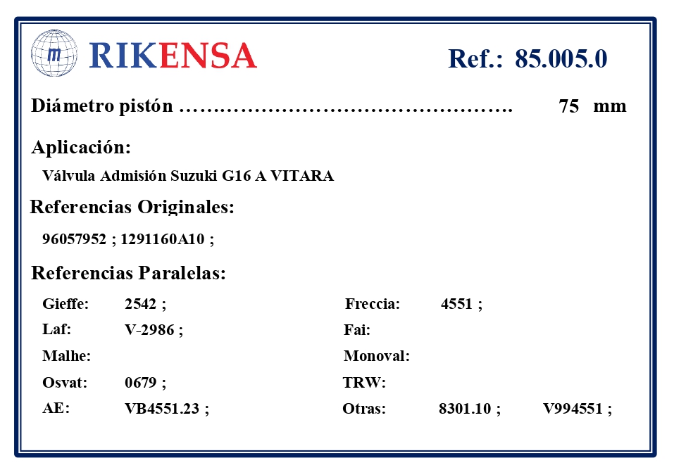 EQUIVALENCIAS ORIGINALES Y PARALELAS VALVULAS