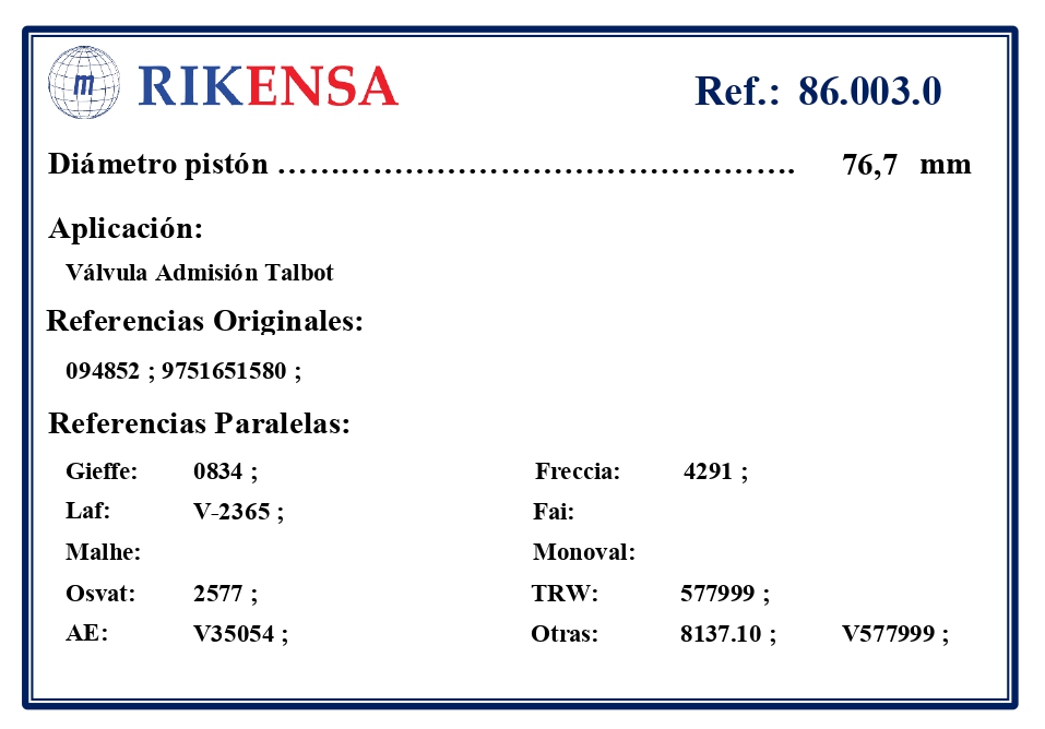 EQUIVALENCIAS ORIGINALES Y PARALELAS VALVULAS