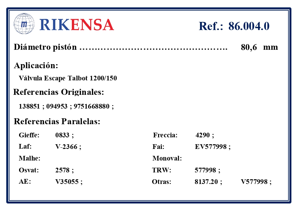 EQUIVALENCIAS ORIGINALES Y PARALELAS VALVULAS