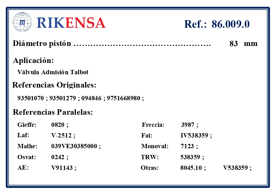 EQUIVALENCIAS ORIGINALES Y PARALELAS VALVULAS