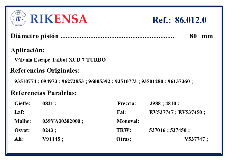 EQUIVALENCIAS ORIGINALES Y PARALELAS VALVULAS