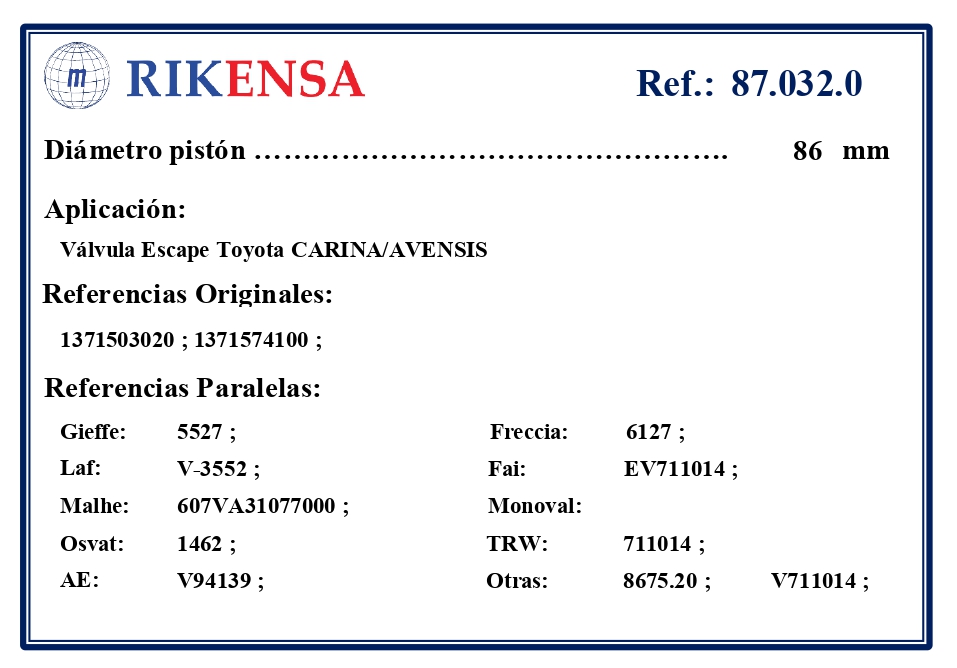 EQUIVALENCIAS ORIGINALES Y PARALELAS VALVULAS