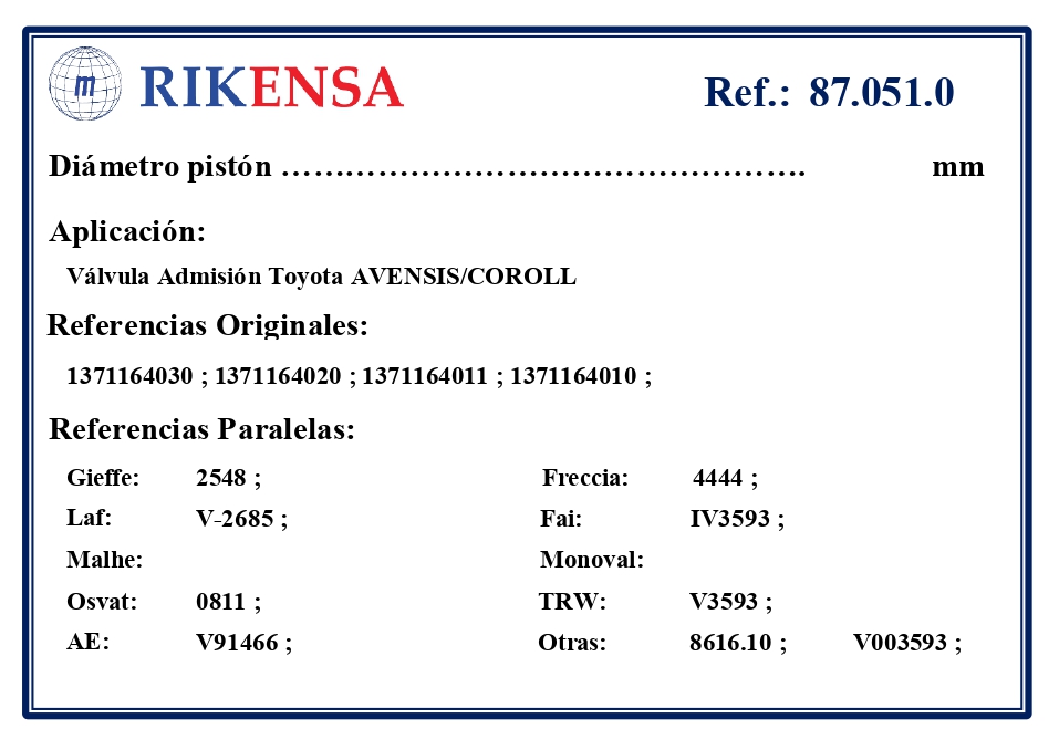 EQUIVALENCIAS ORIGINALES Y PARALELAS VALVULAS