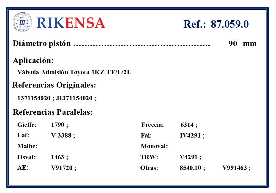 EQUIVALENCIAS ORIGINALES Y PARALELAS VALVULAS
