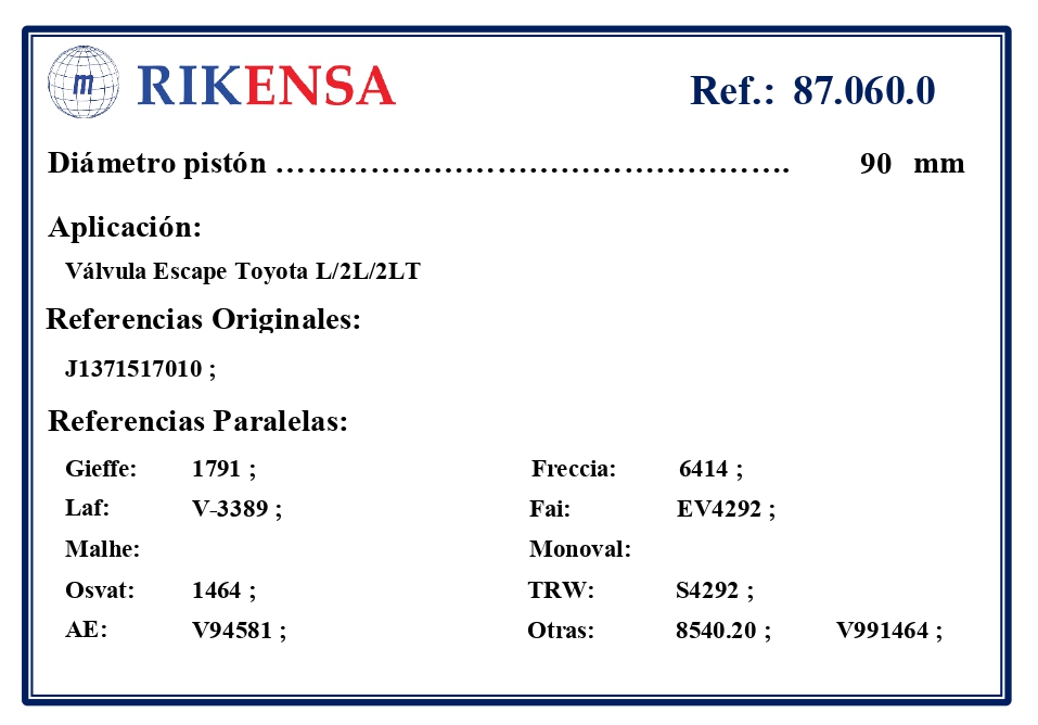 EQUIVALENCIAS ORIGINALES Y PARALELAS VALVULAS