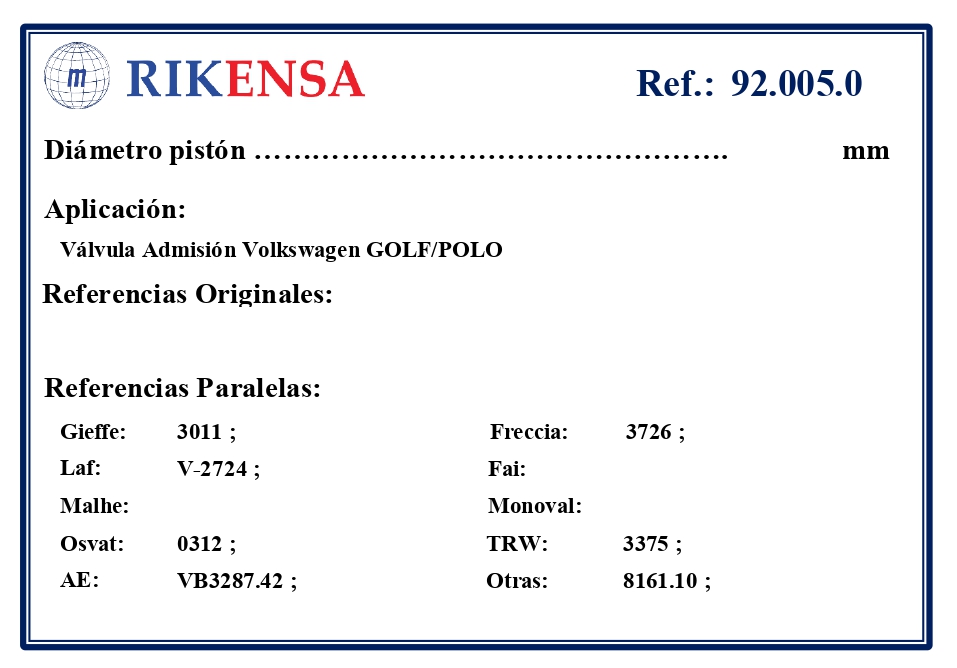 EQUIVALENCIAS ORIGINALES Y PARALELAS VALVULAS