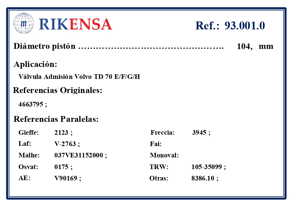 EQUIVALENCIAS ORIGINALES Y PARALELAS VALVULAS