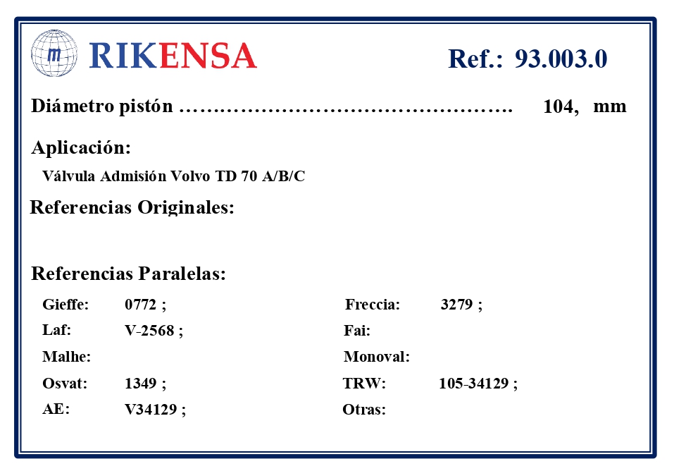 EQUIVALENCIAS ORIGINALES Y PARALELAS VALVULAS