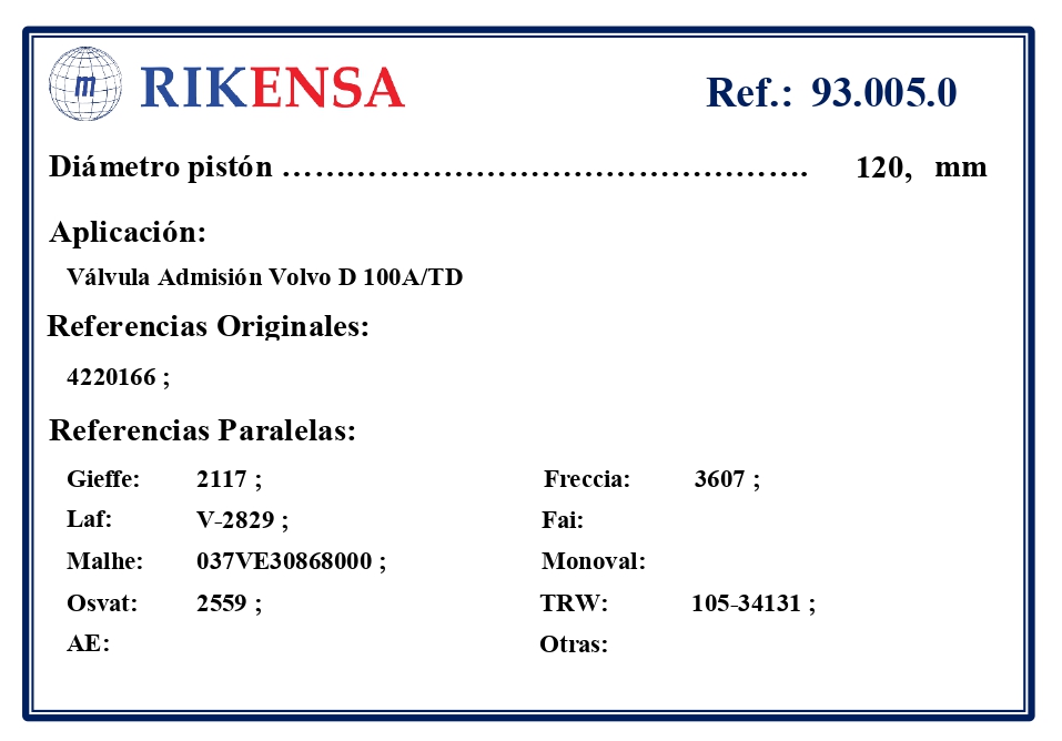 EQUIVALENCIAS ORIGINALES Y PARALELAS VALVULAS