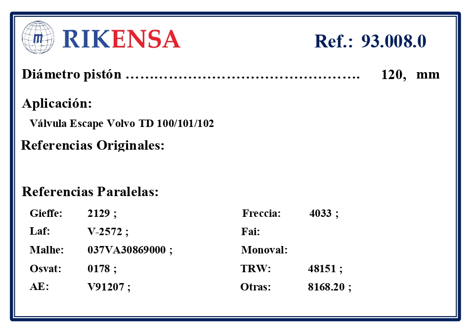EQUIVALENCIAS ORIGINALES Y PARALELAS VALVULAS
