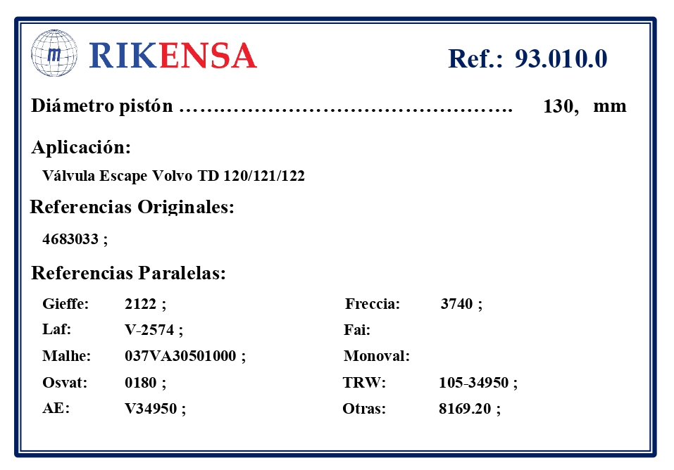 EQUIVALENCIAS ORIGINALES Y PARALELAS VALVULAS