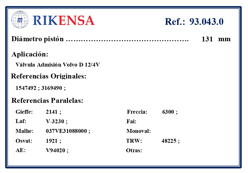 EQUIVALENCIAS ORIGINALES Y PARALELAS VALVULAS