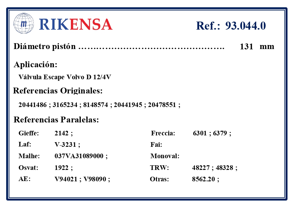 EQUIVALENCIAS ORIGINALES Y PARALELAS VALVULAS