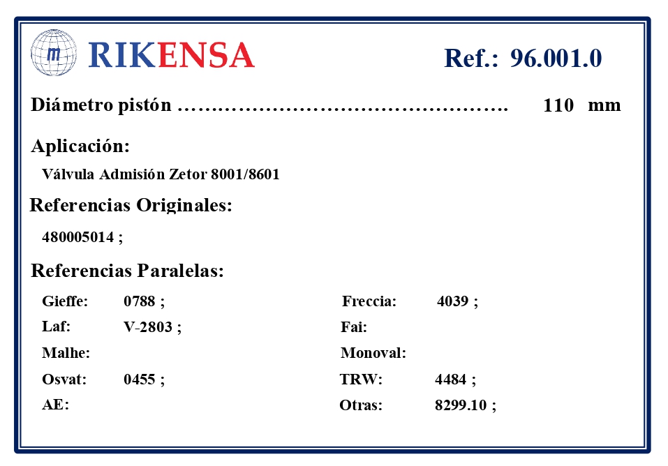 EQUIVALENCIAS ORIGINALES Y PARALELAS VALVULAS