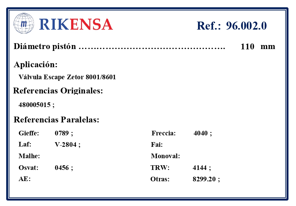EQUIVALENCIAS ORIGINALES Y PARALELAS VALVULAS