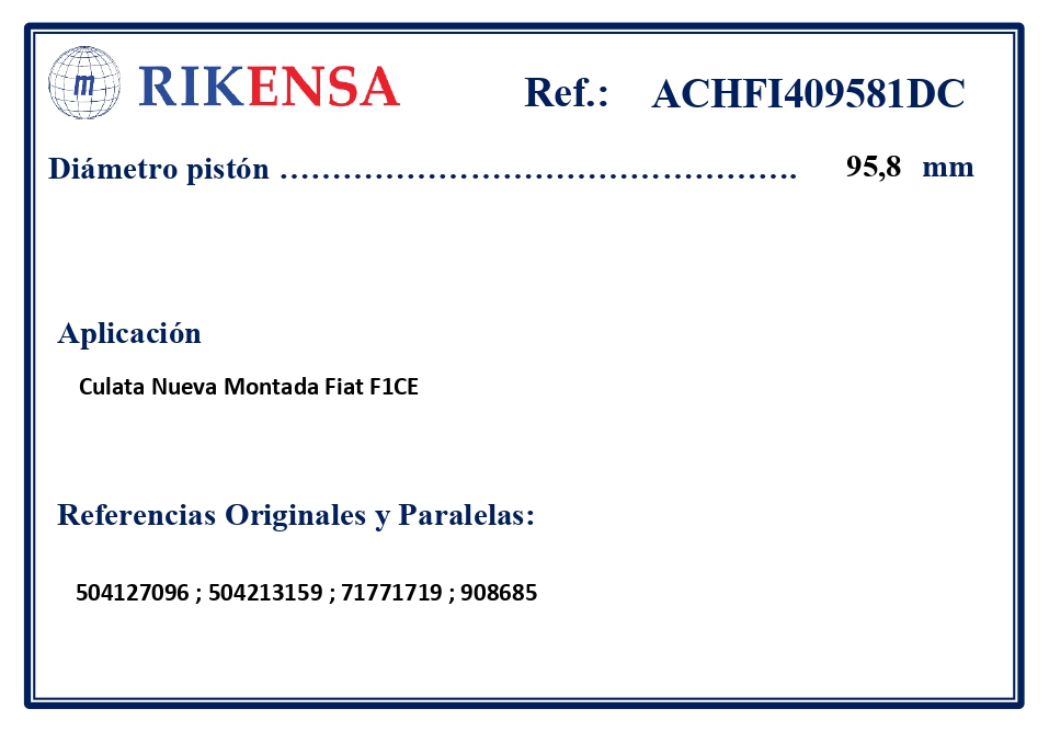 EQUIVALENCIAS ORIGINALES Y PARALELAS CULATAS