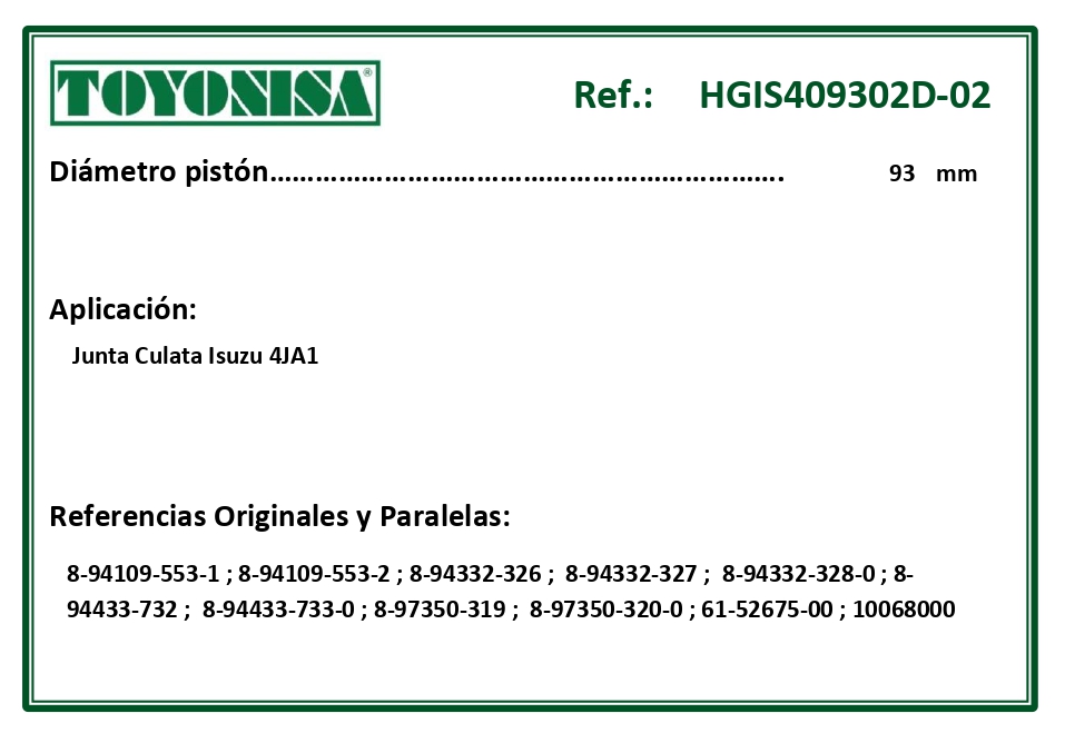 EQUIVALENCIAS ORIGINALES Y PARALELAS JUNTAS