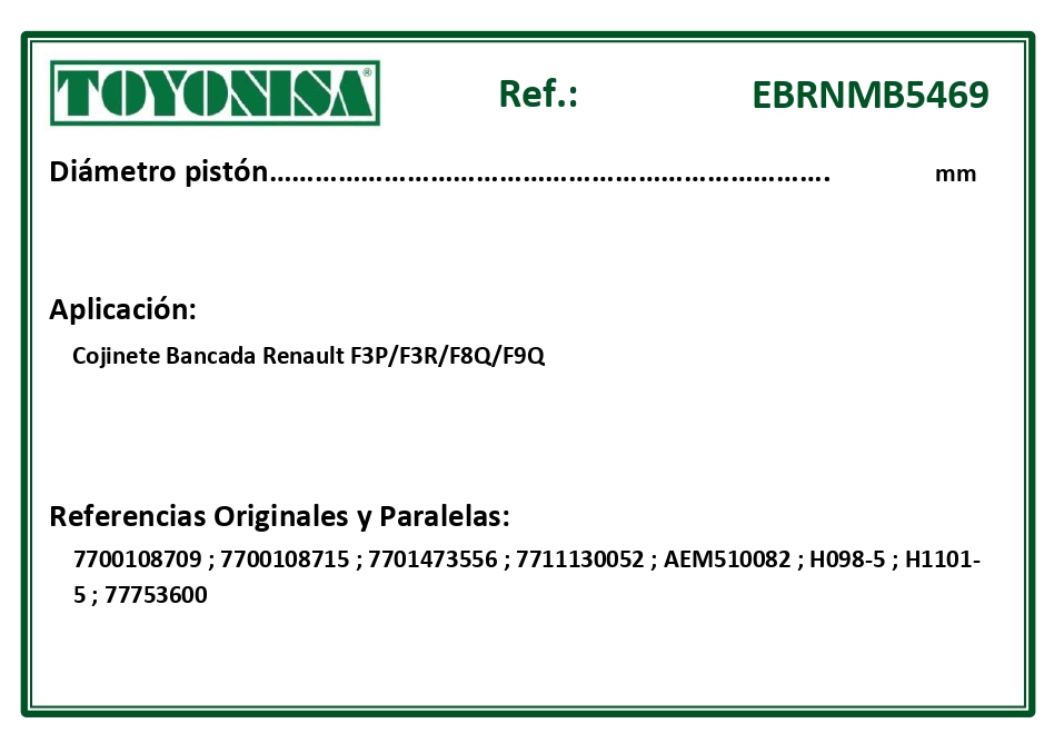 EQUIVALENCIAS ORIGINALES Y PARALELAS COJINETES