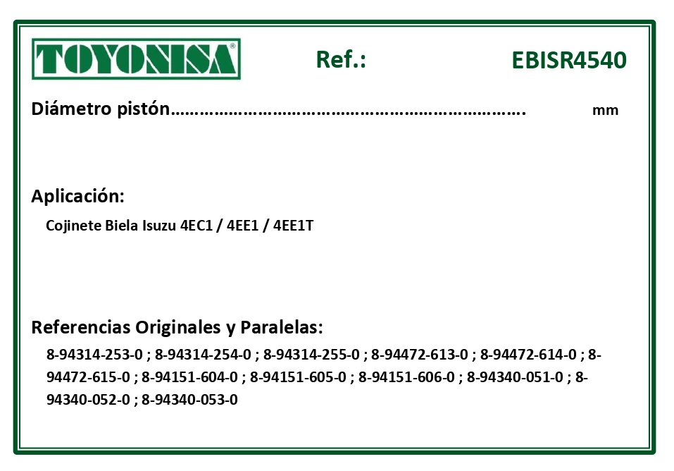 EQUIVALENCIAS ORIGINALES Y PARALELAS COJINETES