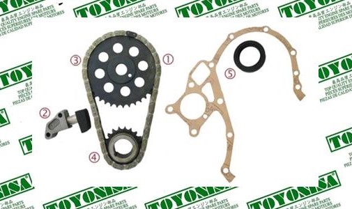 Imagen distribución