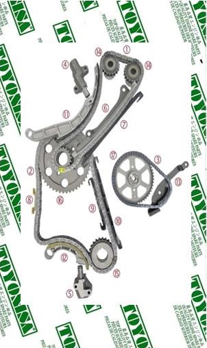 Imagen distribución