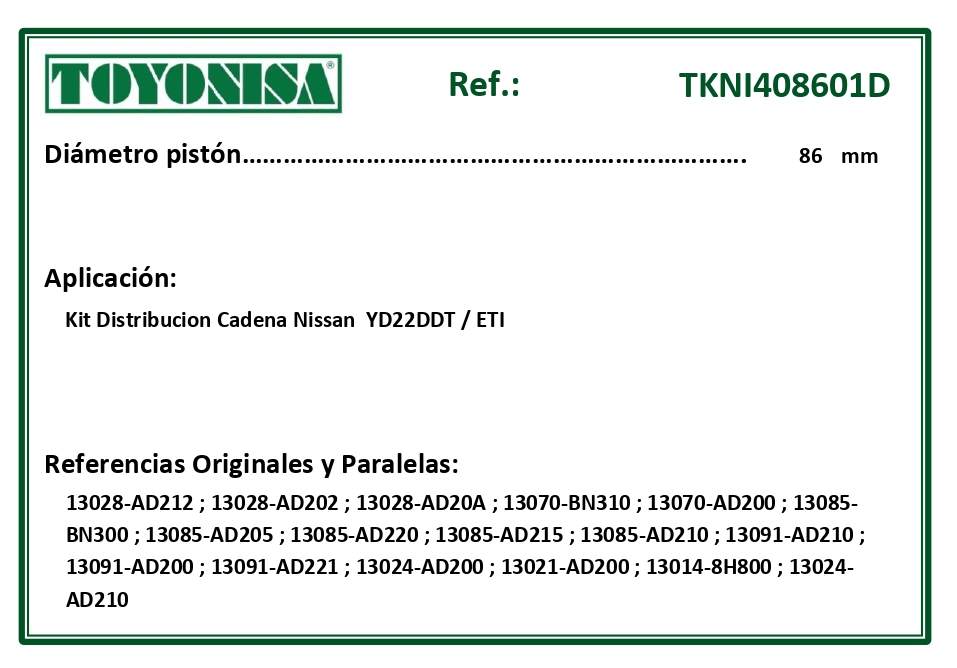 EQUIVALENCIAS ORIGINALES Y PARALELAS DISTRIBUCION