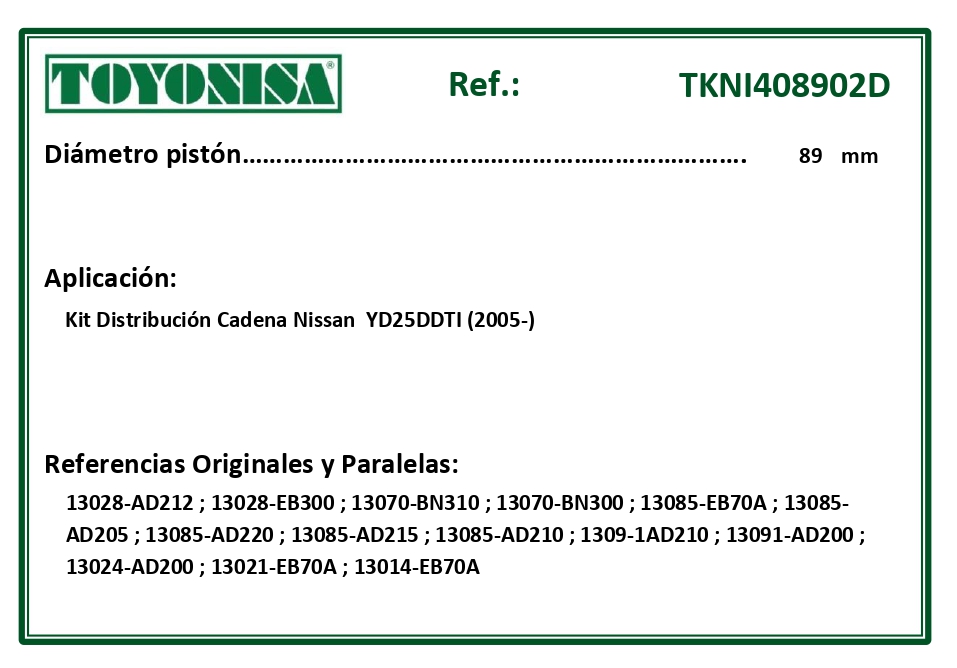 EQUIVALENCIAS ORIGINALES Y PARALELAS DISTRIBUCION