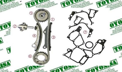 Imagen distribución