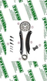 Imagen distribución