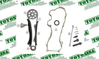 Imagen distribución