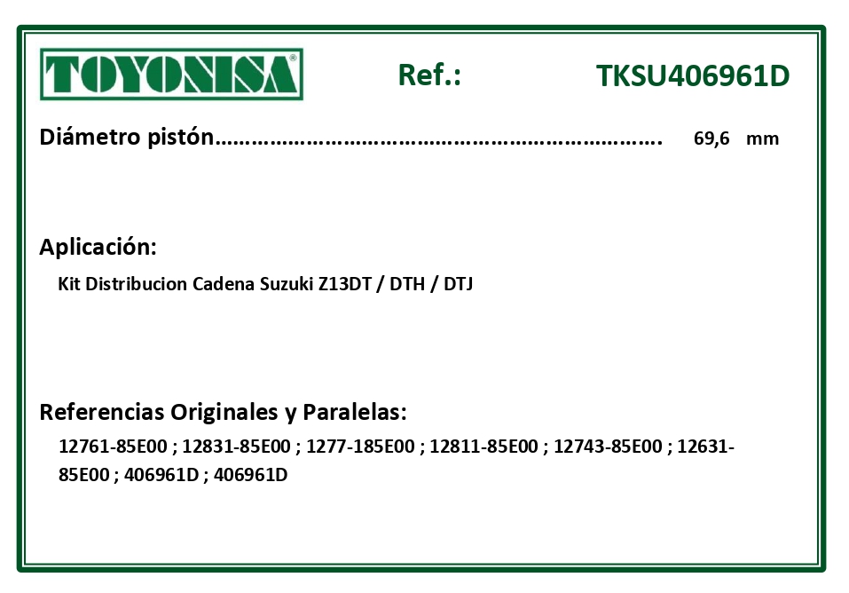EQUIVALENCIAS ORIGINALES Y PARALELAS DISTRIBUCION