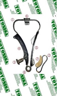 Imagen distribución