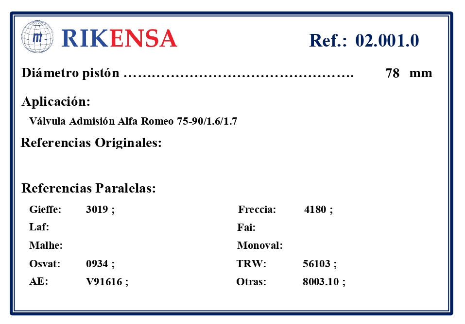 EQUIVALENCIAS ORIGINALES Y PARALELAS VALVULAS