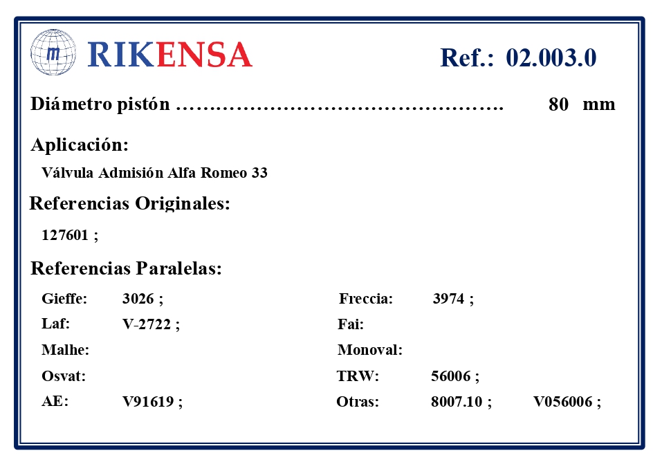 EQUIVALENCIAS ORIGINALES Y PARALELAS VALVULAS