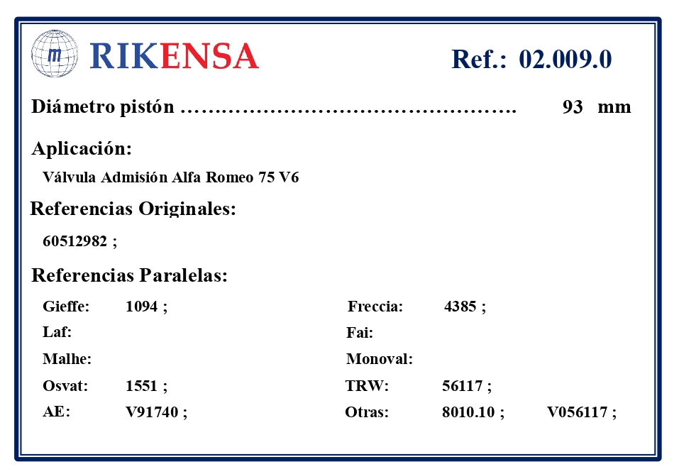 EQUIVALENCIAS ORIGINALES Y PARALELAS VALVULAS