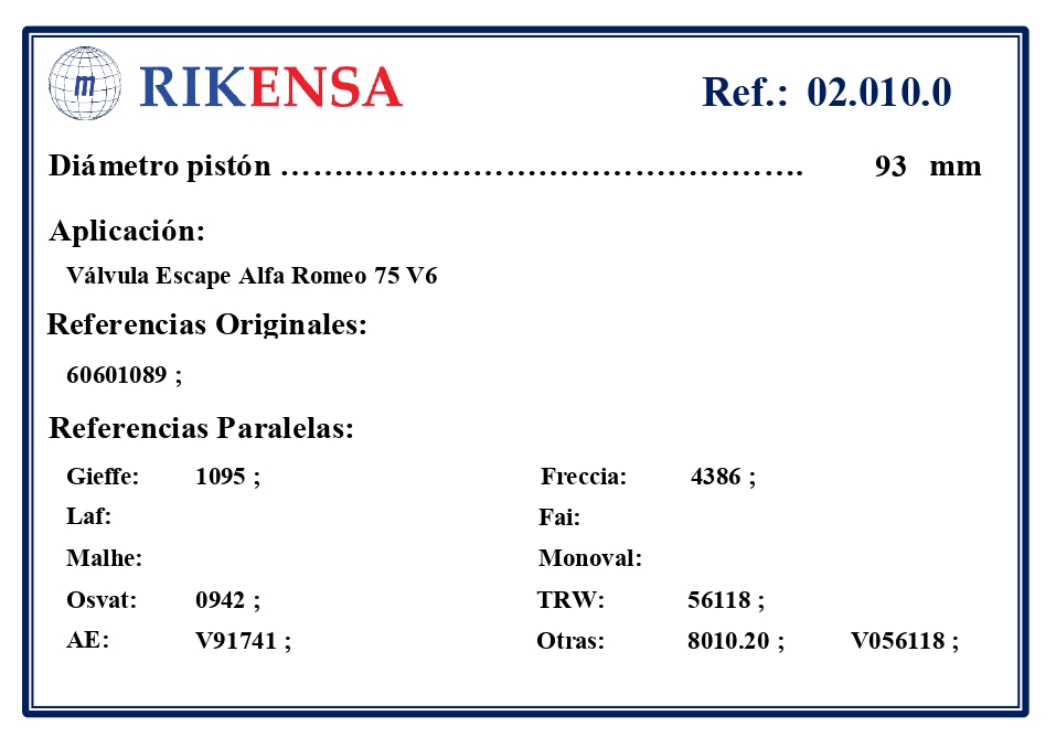 EQUIVALENCIAS ORIGINALES Y PARALELAS VALVULAS