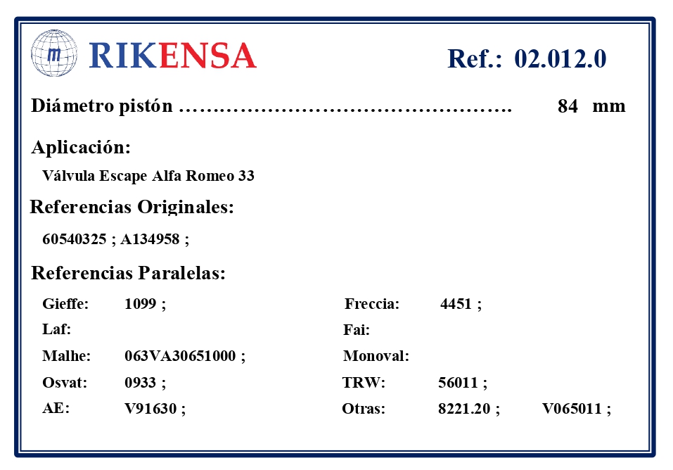 EQUIVALENCIAS ORIGINALES Y PARALELAS VALVULAS