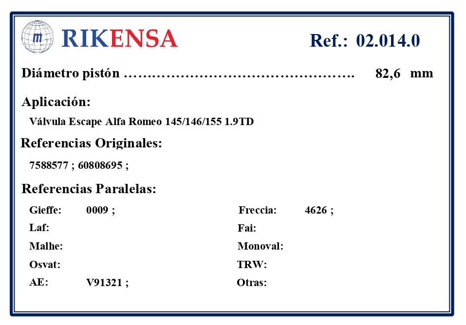 EQUIVALENCIAS ORIGINALES Y PARALELAS VALVULAS