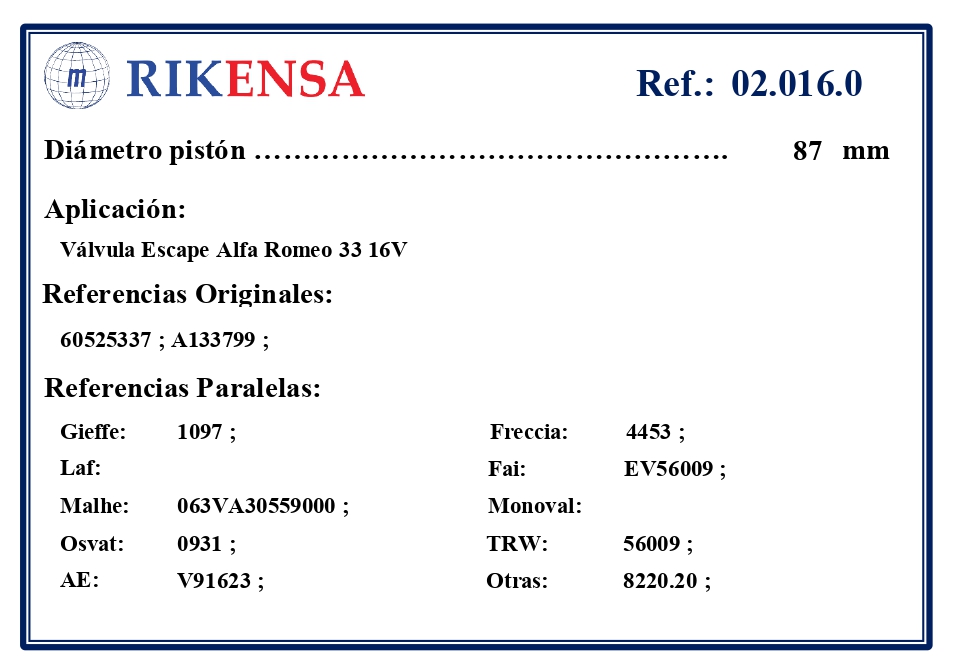 EQUIVALENCIAS ORIGINALES Y PARALELAS VALVULAS