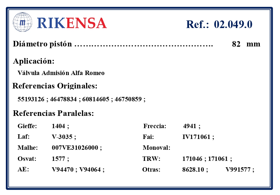 EQUIVALENCIAS ORIGINALES Y PARALELAS VALVULAS