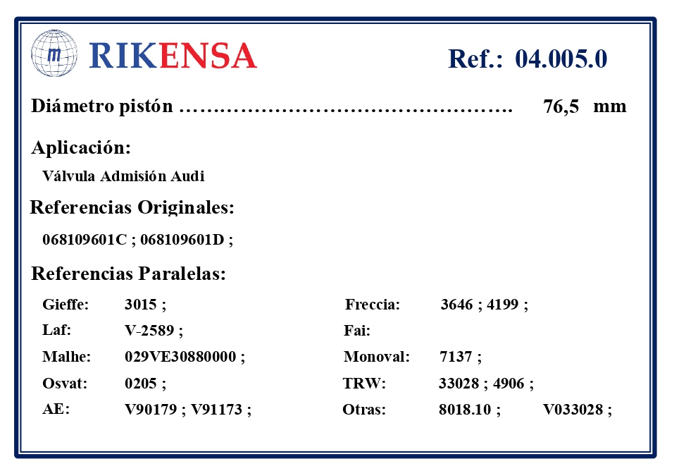 EQUIVALENCIAS ORIGINALES Y PARALELAS VALVULAS