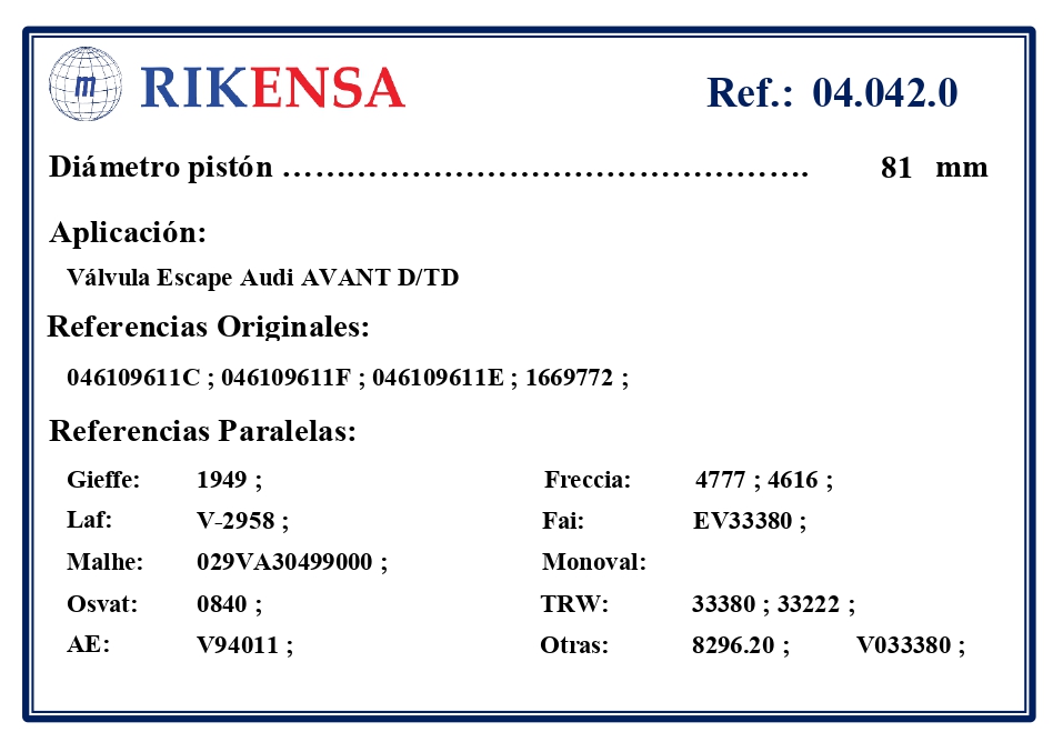 EQUIVALENCIAS ORIGINALES Y PARALELAS VALVULAS
